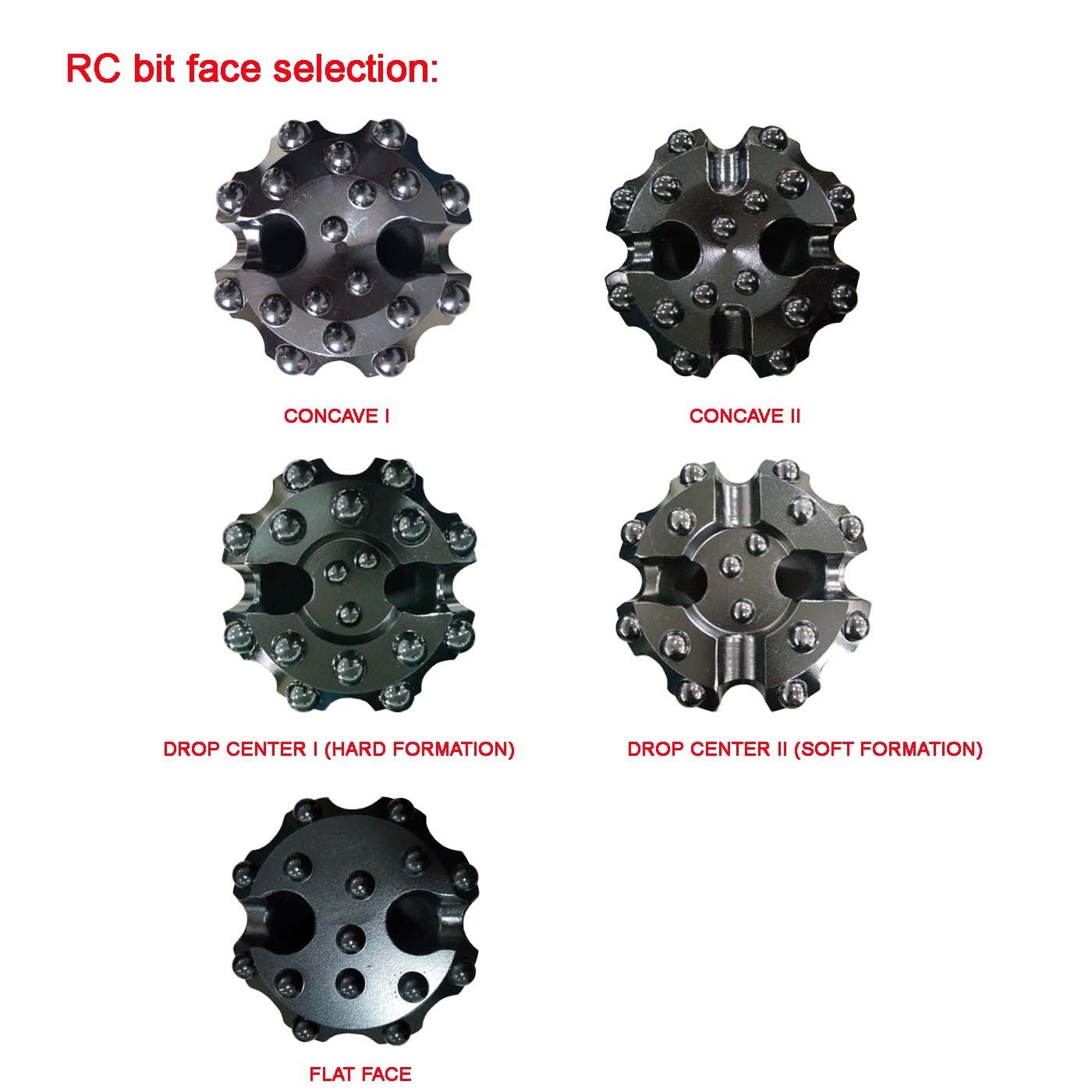 SRC040 Shank RC Rock Drill Bits With Hole Diameter 124mm
